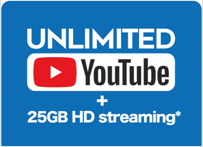 いろいろ youtube activate code not working 125605Activate youtube code